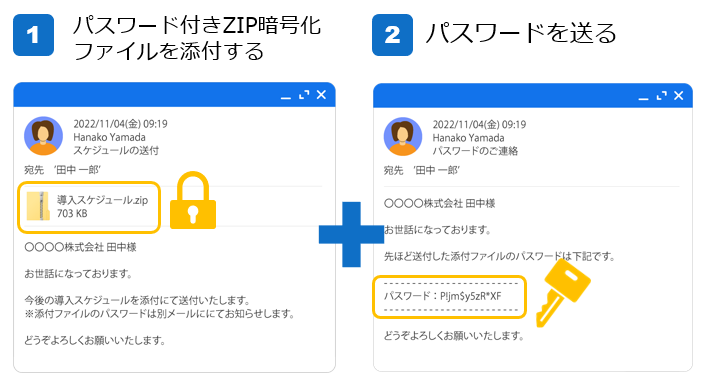 メール添付で「パスワード付zipファイル」を送る方法