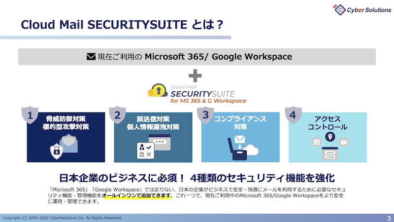 【3分でわかる】CloudMailSECURITYSUITE-02